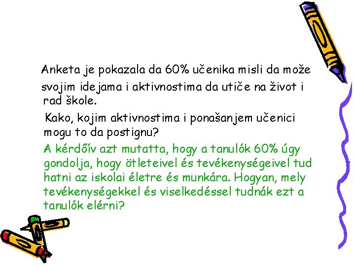 Anketa je pokazala da 60% učenika misli da može svojim idejama i aktivnostima da