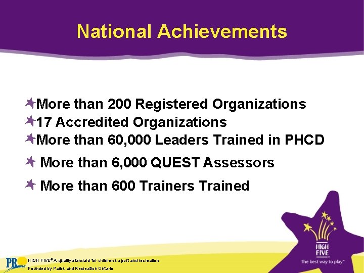 National Achievements More than 200 Registered Organizations 17 Accredited Organizations More than 60, 000 National Achievements More than 200 Registered Organizations 17 Accredited Organizations More than 60, 000