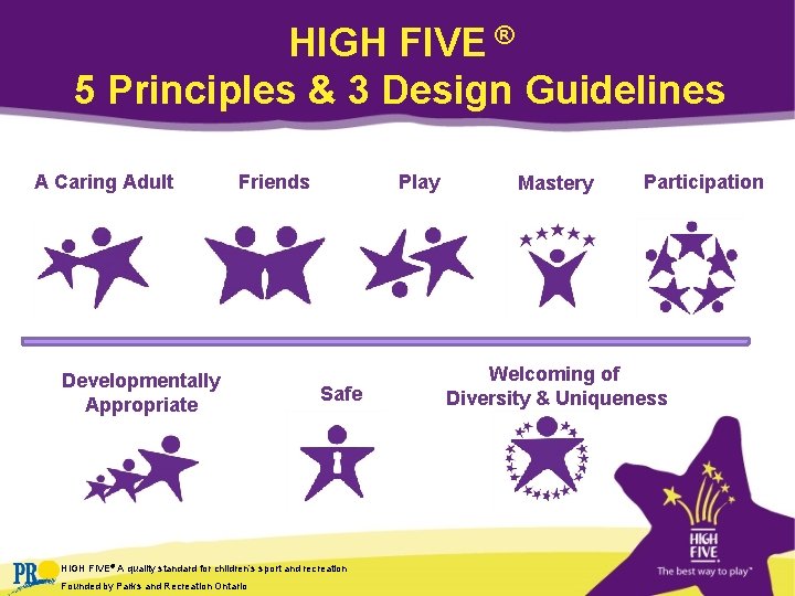 HIGH FIVE ® 5 Principles & 3 Design Guidelines A Caring Adult Friends Developmentally HIGH FIVE ® 5 Principles & 3 Design Guidelines A Caring Adult Friends Developmentally
