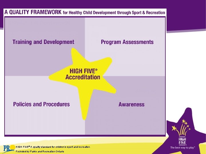 HIGH FIVE® A quality standard for children’s sport and recreation Founded by Parks and HIGH FIVE® A quality standard for children’s sport and recreation Founded by Parks and