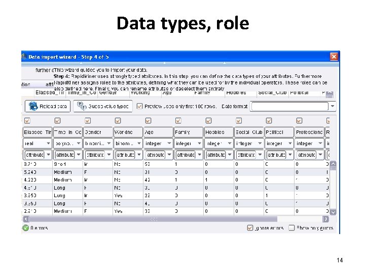 Data types, role 14 
