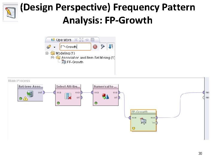 (Design Perspective) Frequency Pattern Analysis: FP-Growth 30 