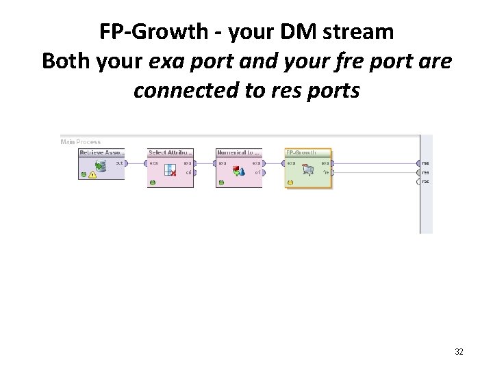 FP-Growth - your DM stream Both your exa port and your fre port are