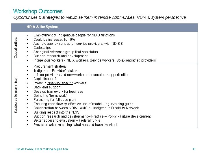 Workshop Outcomes Opportunities & strategies to maximise them in remote communities: NDIA & system