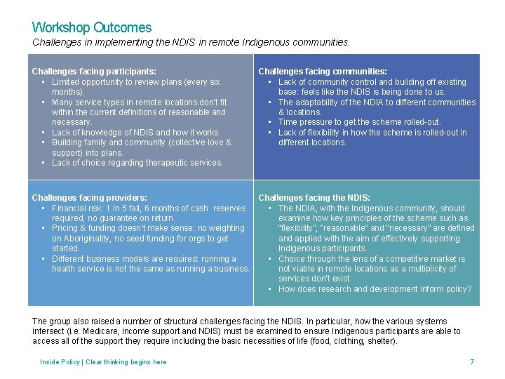 Workshop Outcomes Challenges in implementing the NDIS in remote Indigenous communities. Challenges facing participants: