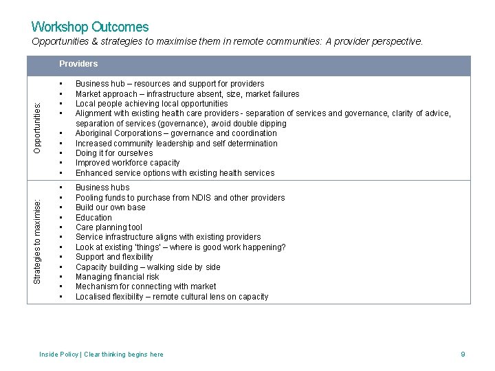 Workshop Outcomes Opportunities & strategies to maximise them in remote communities: A provider perspective.