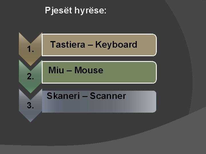 Pjesët hyrëse: 1. 2. 3. Tastiera – Keyboard Miu – Mouse Skaneri – Scanner