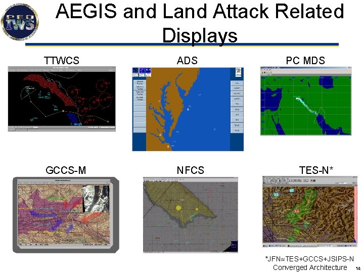 AEGIS and Land Attack Related Displays TTWCS ADS GCCS-M NFCS PC MDS TES-N* *JFN