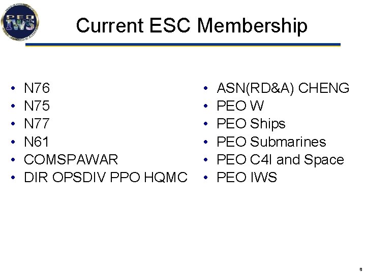 Current ESC Membership • • • N 76 N 75 N 77 N 61