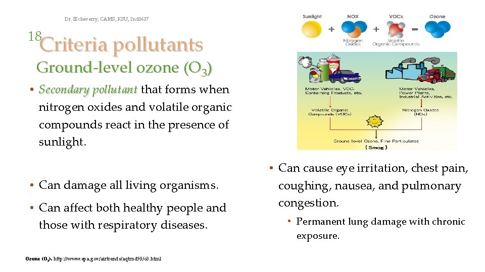 Dr. IEcheverry, CAMS, KSU, 2 nd 3637 18 Criteria pollutants Ground-level ozone (O 3)