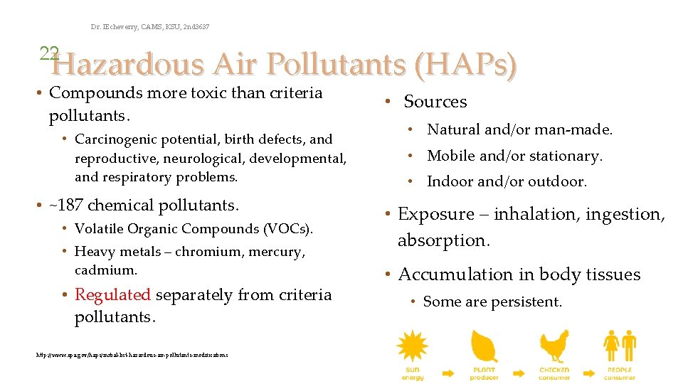 Dr. IEcheverry, CAMS, KSU, 2 nd 3637 22 Hazardous Air Pollutants (HAPs) • Compounds