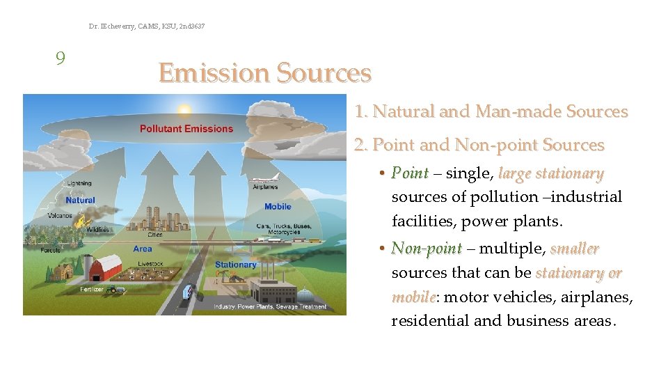 Dr. IEcheverry, CAMS, KSU, 2 nd 3637 9 Emission Sources 1. Natural and Man-made
