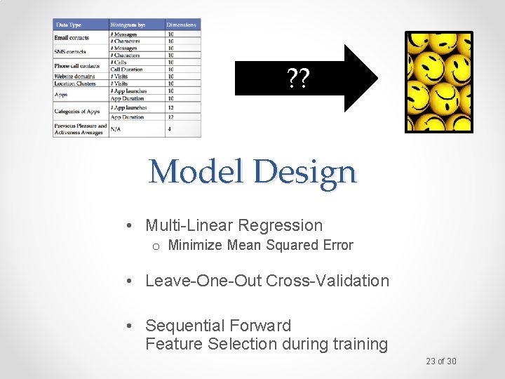 ? ? Model Design • Multi-Linear Regression o Minimize Mean Squared Error • Leave-One-Out