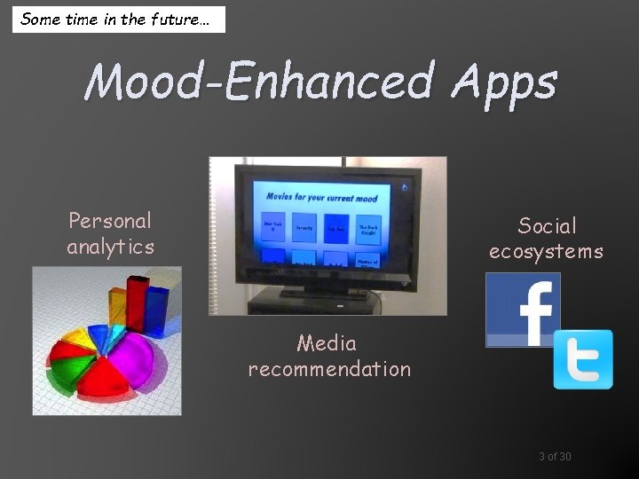 Some time in the future… Mood-Enhanced Apps Personal analytics Social ecosystems Media recommendation 3