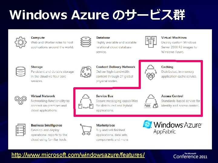 Windows Azure のサービス群 http: //www. microsoft. com/windowsazure/features/　 