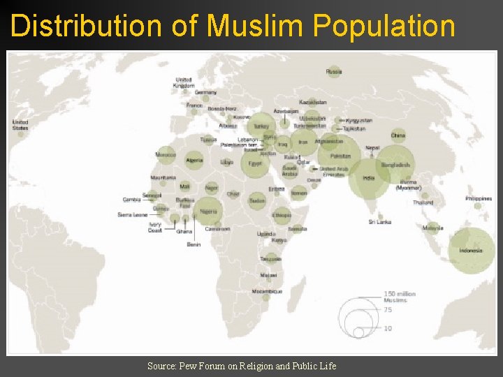 Distribution of Muslim Population Source: Pew Forum on Religion and Public Life 