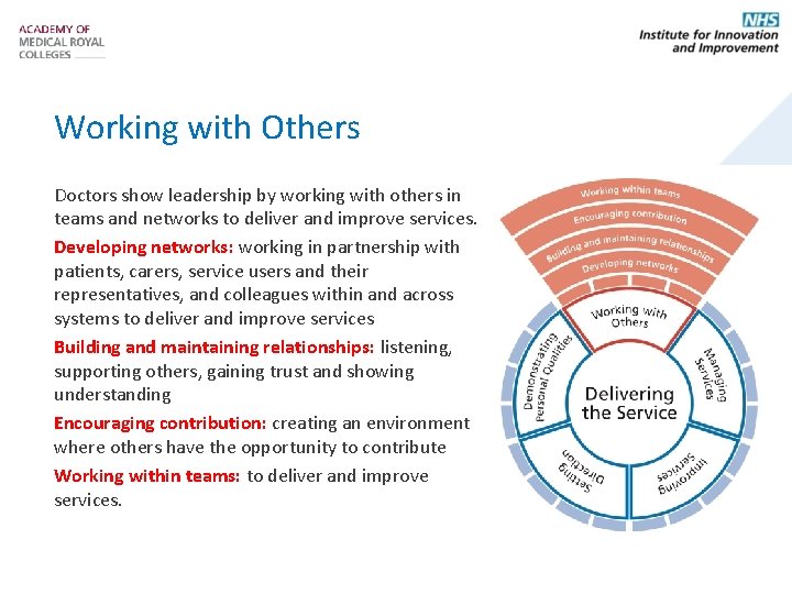 Working with Others Doctors show leadership by working with others in teams and networks