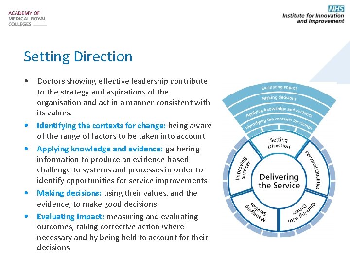 Setting Direction • Doctors showing effective leadership contribute to the strategy and aspirations of