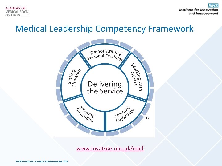 Medical Leadership Competency Framework www. institute. nhs. uk/mlcf © NHS Institute for Innovation and