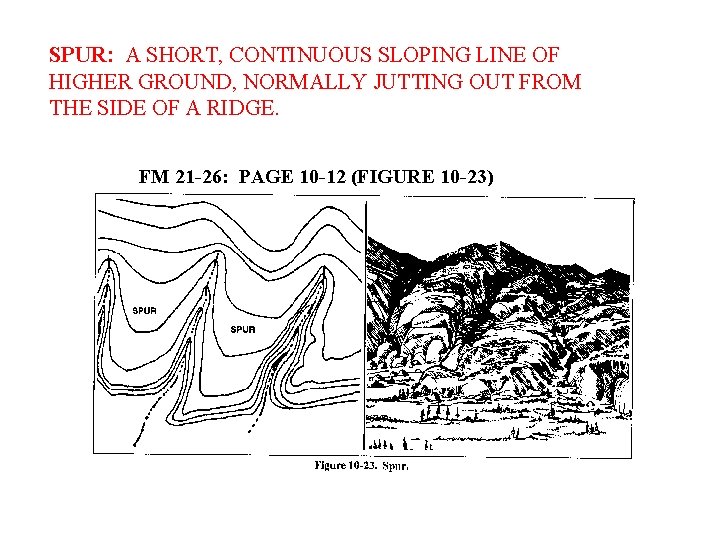 SPUR: A SHORT, CONTINUOUS SLOPING LINE OF HIGHER GROUND, NORMALLY JUTTING OUT FROM THE
