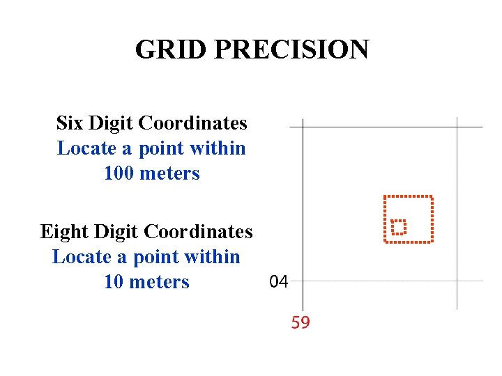 GRID PRECISION Six Digit Coordinates Locate a point within 100 meters Eight Digit Coordinates