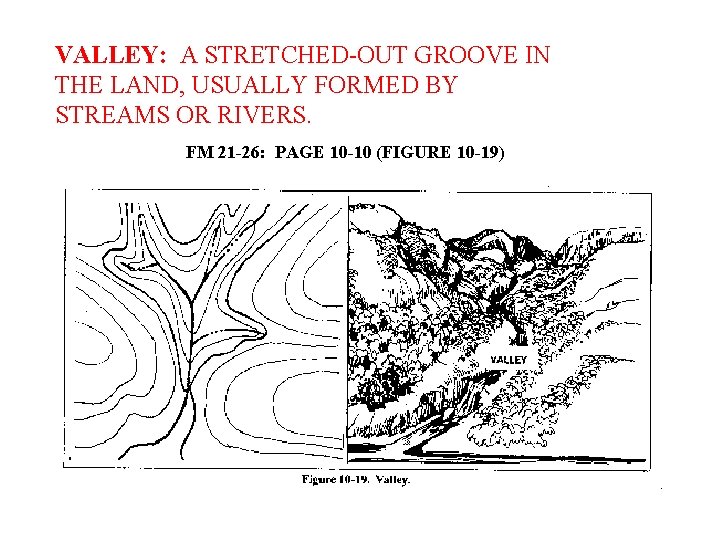 VALLEY: A STRETCHED-OUT GROOVE IN THE LAND, USUALLY FORMED BY STREAMS OR RIVERS. FM