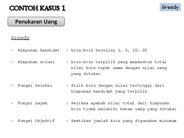 CONTOH KASUS 1 Greedy Penukaran Uang Greedy - Himpunan kandidat : koin-koin bernilai 1,