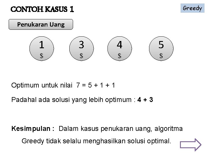 CONTOH KASUS 1 Greedy Penukaran Uang 1 3 4 5 $ $ Optimum untuk
