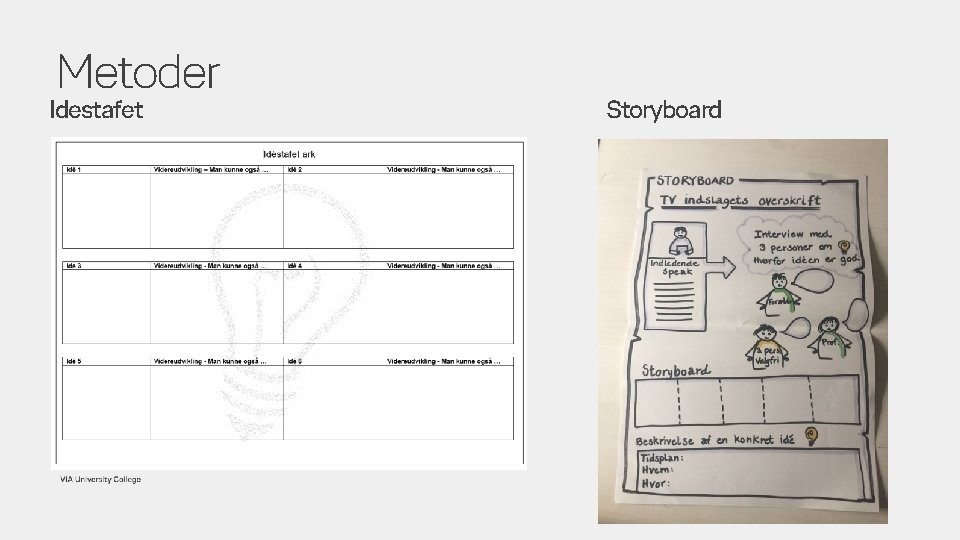 Metoder Idestafet Storyboard 2/27/2021 15 