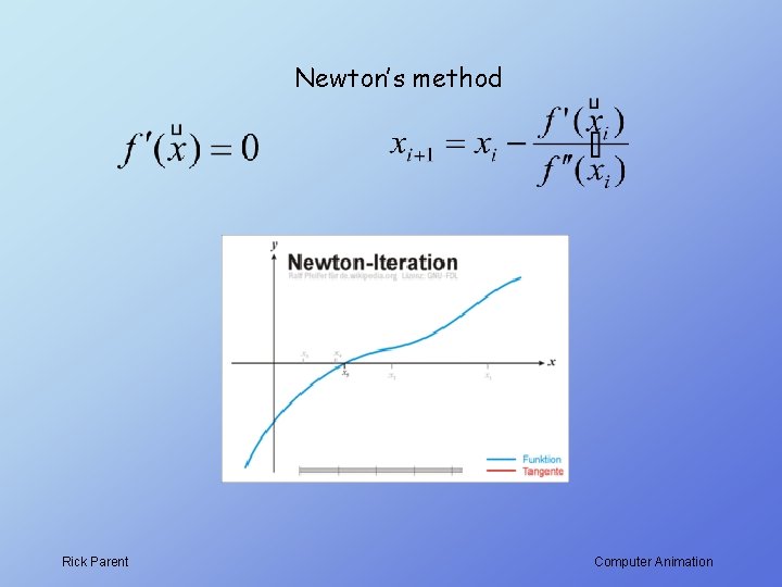 Newton’s method Rick Parent Computer Animation 