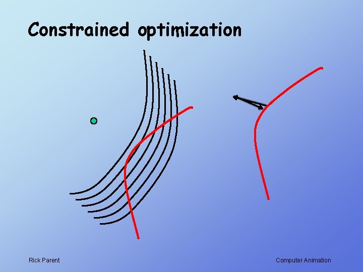 Constrained optimization Rick Parent Computer Animation 