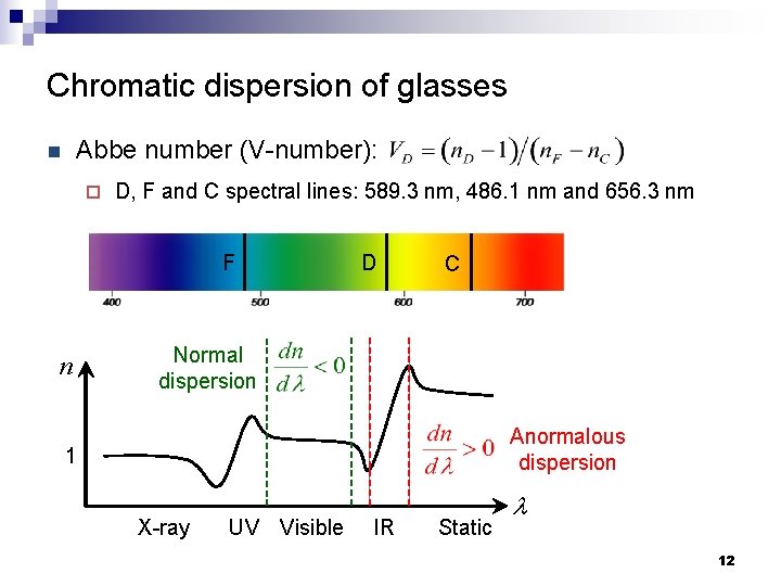 Chromatic dispersion of glasses Abbe number (V-number): n ¨ D, F and C spectral