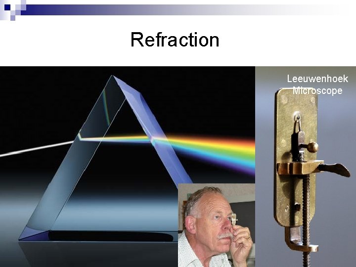 Refraction Leeuwenhoek Microscope 