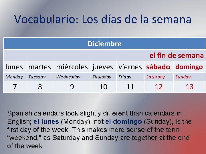 Vocabulario: Los días de la semana Diciembre el fin de semana lunes martes miércoles