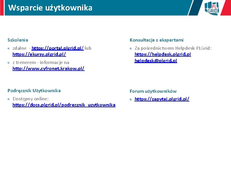 Wsparcie użytkownika Szkolenia zdalne - https: //portal. plgrid. pl/ lub https: //ekursy. plgrid. pl/