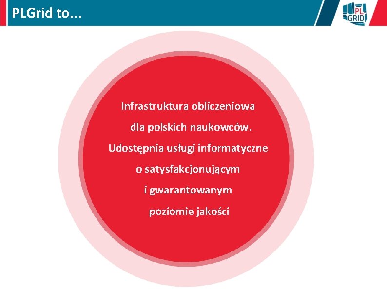 PLGrid to. . . Infrastruktura obliczeniowa dla polskich naukowców. Udostępnia usługi informatyczne o satysfakcjonującym