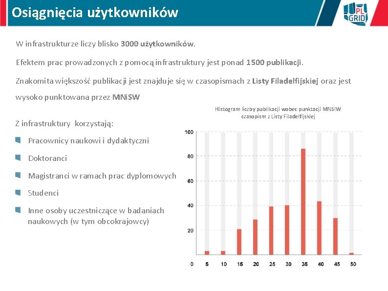 Osiągnięcia użytkowników W infrastrukturze liczy blisko 3000 użytkowników. Efektem prac prowadzonych z pomocą infrastruktury