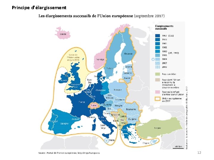 Principe d’élargissement Ch. 7 - Construction européenne - Diapo 1 12 Principe d’élargissement Ch. 7 - Construction européenne - Diapo 1 12