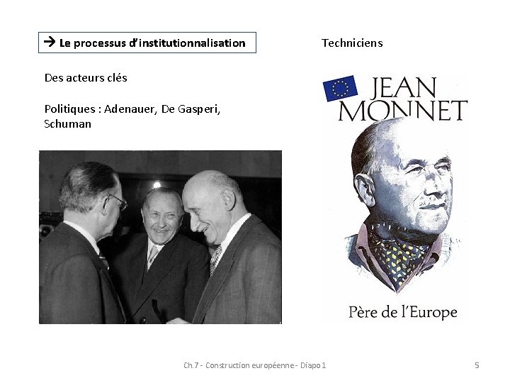 Le processus d’institutionnalisation Techniciens Des acteurs clés Politiques : Adenauer, De Gasperi, Schuman Le processus d’institutionnalisation Techniciens Des acteurs clés Politiques : Adenauer, De Gasperi, Schuman