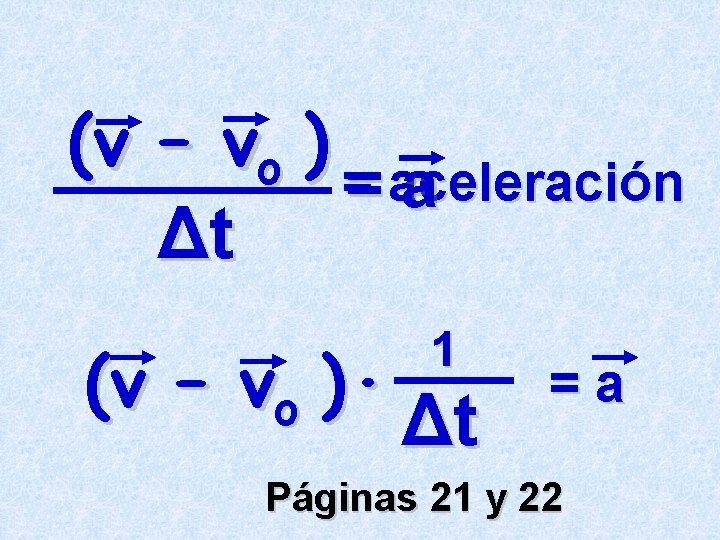 (v – vo ) = aceleración =a Δt 1 (v – vo )· Δt