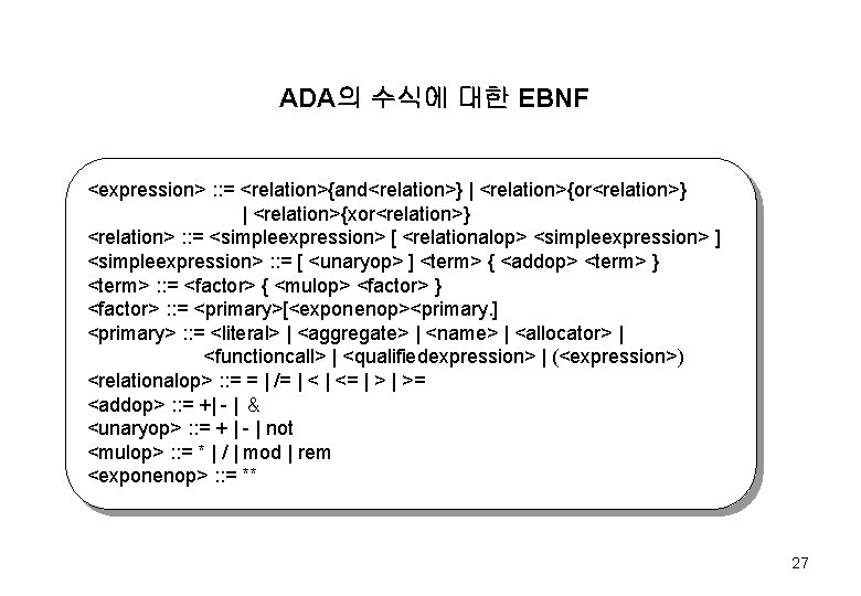 ADA의 수식에 대한 EBNF <expression> : : = <relation>{and<relation>} | <relation>{or<relation>} | <relation>{xor<relation>} <relation>