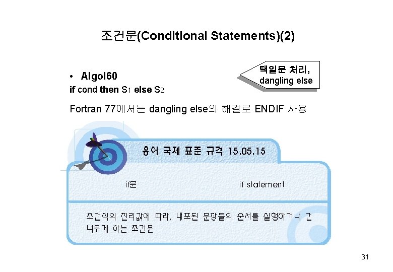 조건문(Conditional Statements)(2) • Algol 60 if cond then S 1 else S 2 택일문