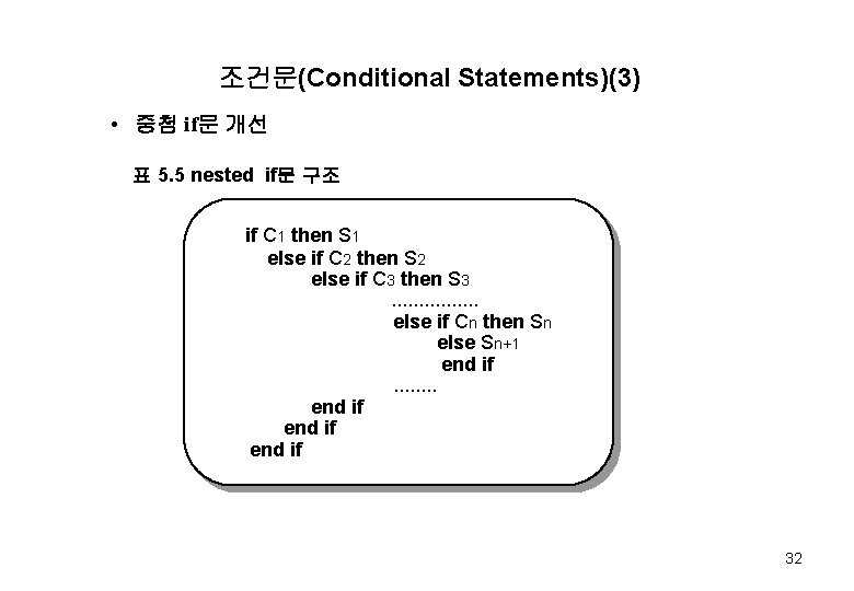 조건문(Conditional Statements)(3) • 중첨 if문 개선 표 5. 5 nested if문 구조 if C