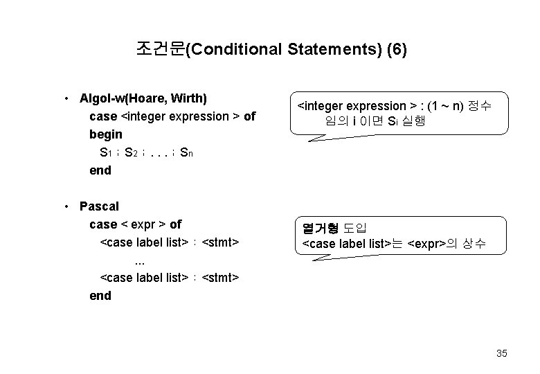 조건문(Conditional Statements) (6) • Algol-w(Hoare, Wirth) case <integer expression > of begin S 1；S