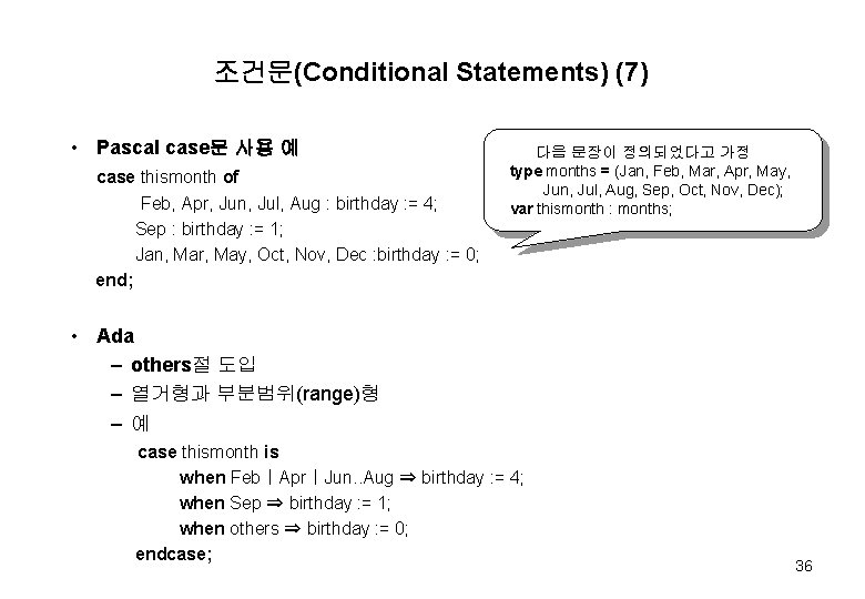 조건문(Conditional Statements) (7) • Pascal case문 사용 예 case thismonth of Feb, Apr, Jun,
