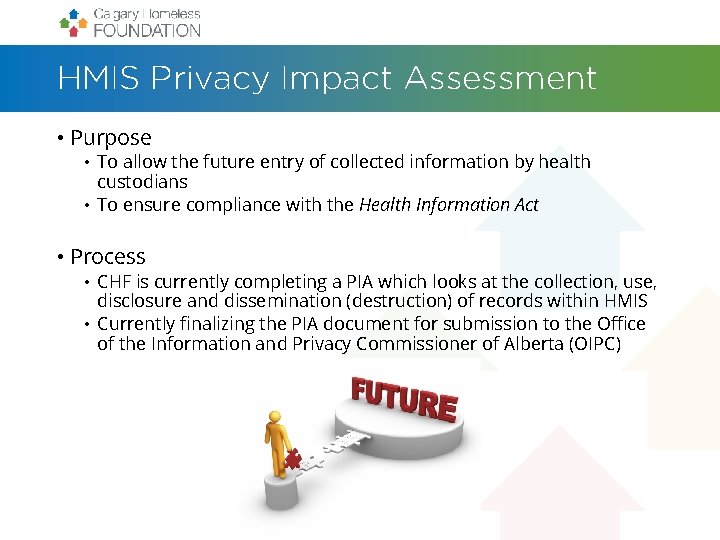 HMIS Privacy Impact Assessment • Purpose • To allow the future entry of collected