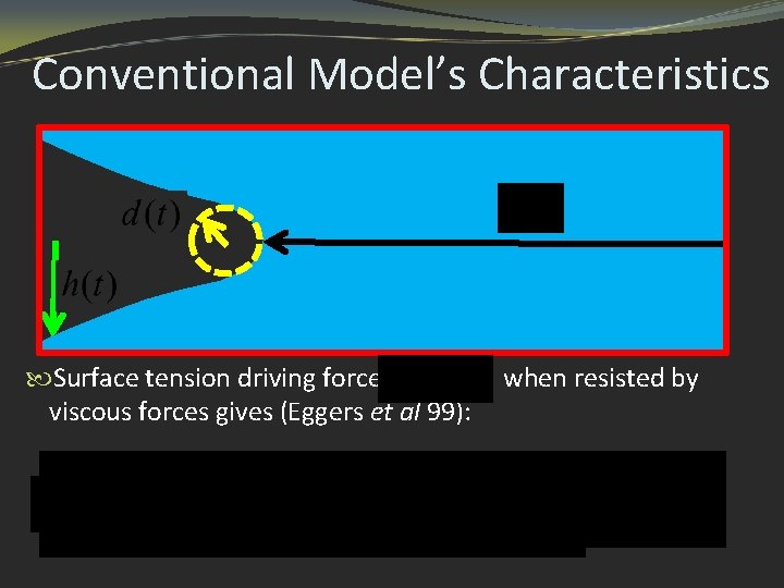 Conventional Model’s Characteristics Surface tension driving force viscous forces gives (Eggers et al 99):