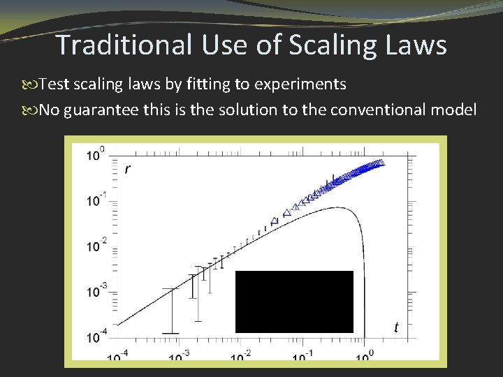 Traditional Use of Scaling Laws Test scaling laws by fitting to experiments No guarantee