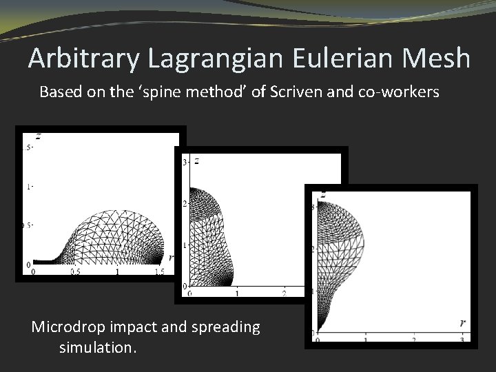 Arbitrary Lagrangian Eulerian Mesh Based on the ‘spine method’ of Scriven and co-workers Microdrop