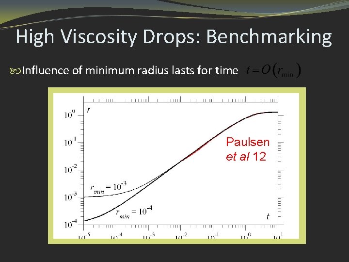 High Viscosity Drops: Benchmarking Influence of minimum radius lasts for time Paulsen et al